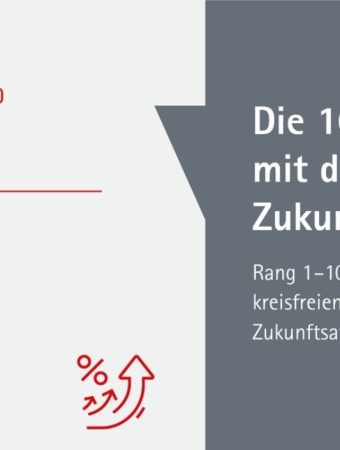 zukunftsatlas_2025_top_10-min
